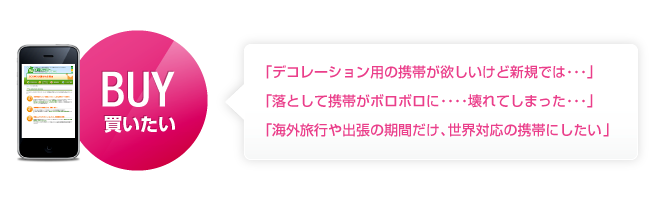 BUY 買いたい
