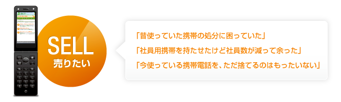 SELL 売りたい